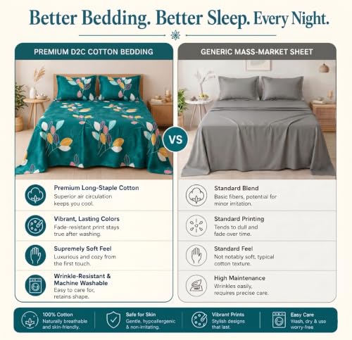 Image of BSB HOME 210 TC Cotton Feel Double Bedsheet with 2 Pillow Covers, Soft & Breathable Floral Printed Bed Sheet, Easy Care Bedding for Bedroom - 86 x 88 Inches (218 x 224 cm) (Multicolor)