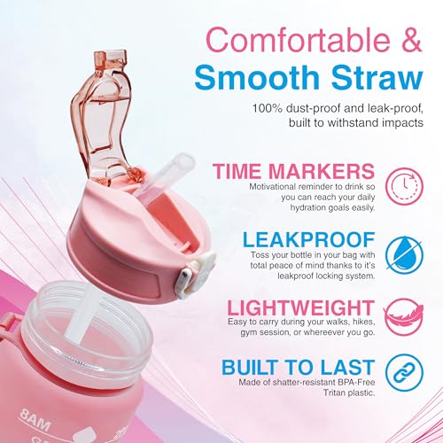Pack of 2 – 750ml Kids Water Bottles with Straw – Leakproof BPA-Free Tritan Sports Water Bottle for kids, Boys, Girls & Adults – Drinks Bottle for Gym, Cycling, School, Travel (Blue-Pink/Orange) - Image 6