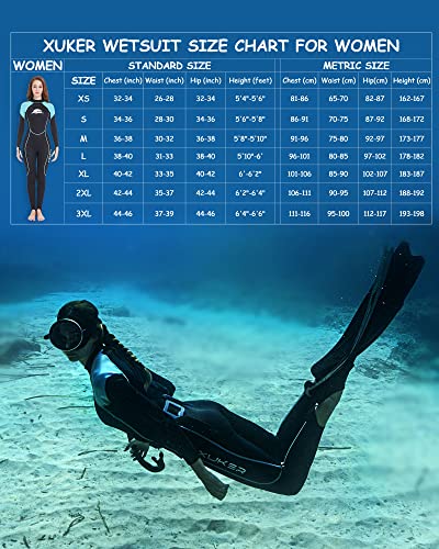 Xuker Wetsuit Women, 2Mm Neoprene Long Sleeve Full Body Back Zip Wet Suit In Cold Water For Diving Surfing Snorkeling Kayaking Swimming Scuba Water Sports #TOP3
