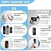 Smart WiFi Wireless Doorbell Chime for Ring, Blink, Google Nest - No Wiring/Subscription, Compatible with Alexa, No Range Limits,58 Chimes, 5 Volume, LED Flash, Easy to Setup,Ideal for Large Houses