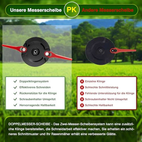 Doppelklinge Scheibe Kompatibel mit Akku-Rasentrimmer GE-CT 18 LI, GC-CT 18/24, BG-CT18 LI, BG-CB 18 LI, RG-CT18/1 LI, mit 20 Stück Klingen