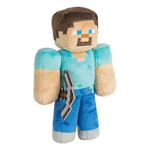 JINX Minecraft Steve Plush Stuffed Toy, Multi-Colored, 12" Tall