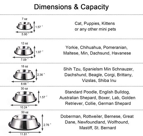 Podinor Stainless Steel Dog Bowls, Food and Water Non Slip Anti Skid Stackable Pet Puppy Dishes for Small, Medium and… - Image 6