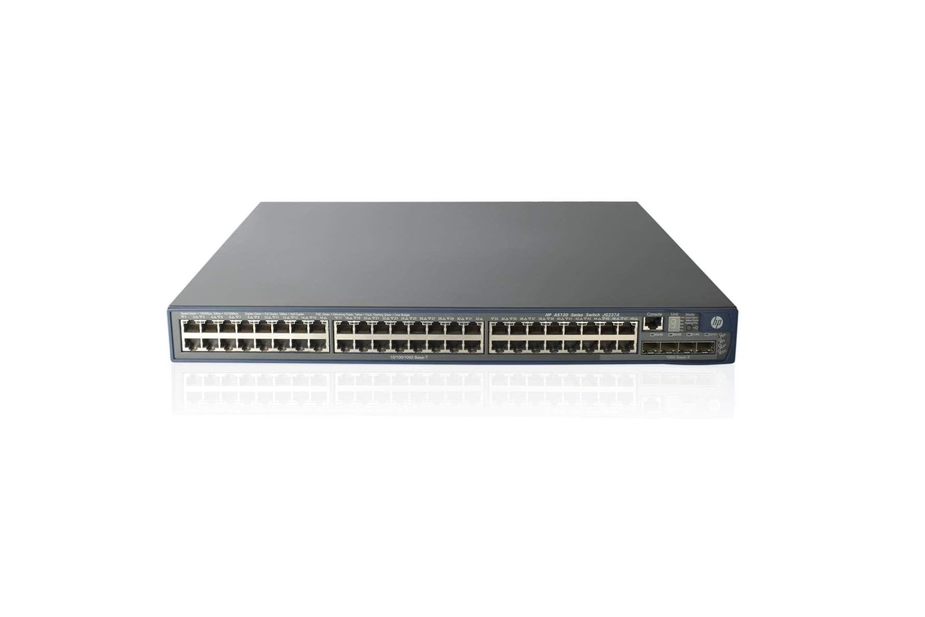 Amazon.com: HP JG237A 48-Port PoE+ Gigabit Ethernet Managed Switch