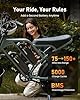 CYCROWN Electric Bike for Adults 48V 13Ah Black ebike for Adults #1