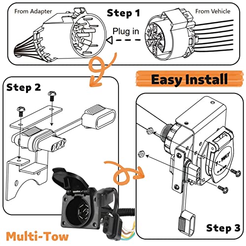 MECMO Multi-Tow 7-Way Blade and 4-Way Flat Trailer Wiring Adapter for Ford GM Ram GMC Sierra Grand Cherokee, Dual-Output Vehicle-Side Trailer Light Plug Connector Harness USCAR 7 Pin Socket Required by MECMO - Image 4