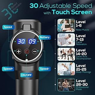 Pistola Massaggio Muscolare, ANSGEC 30 Velocità Pistola Massaggiante Professionale, Potente e Ergonomica, Massaggio Muscolare Profondo,3500RPM Silenziosa Massaggiatore Elettrico, 8 Testine