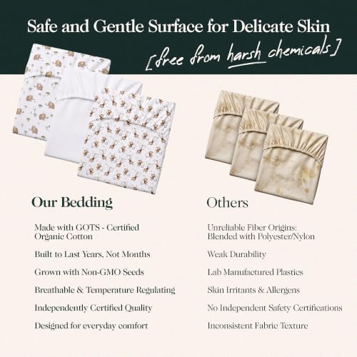 Image of 100% Organic Cotton Mini Crib Sheets (3-Pack) - GOTS Certified, Soft Fitted Sheets for Mini Mattress & Pack n Play, 5 in Deep Pocket with Secure Elastic Fit, Boys & Girls, (27 inch x 39 inch) Safari