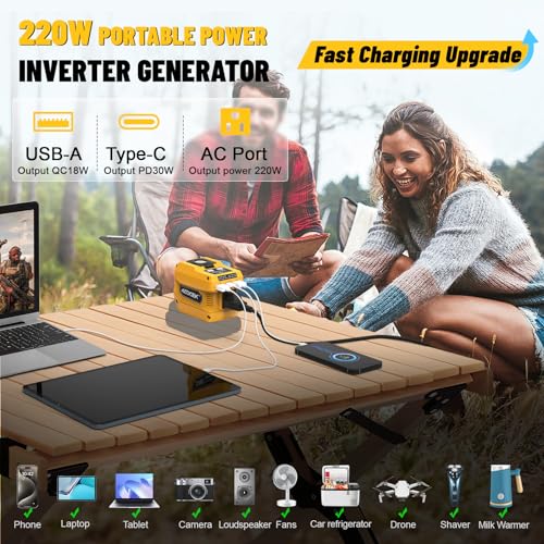 Image of 220W Azocek Power Inverter Compatible with Dewalt 20V Battery (Battery not Included), DC 20V to AC 110V, 2 USB Ports & 1 Type-C Fast Charging, 400LM LED Work Light (2-Pack)