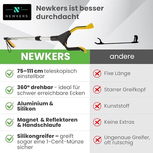 NEWKERS [75-111cm] Greifzange für Senioren, Greifer mit Aluminium Teleskop Stange für individuelle Einstellung und starkem Griff mit 360° Drehkopf, Ergonomischer Reacher für Senioren mit Magnet-Greif