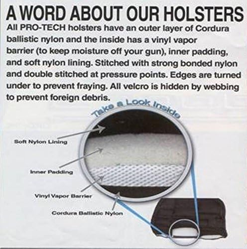 Nylon Gun Holster fits Kimber Solo Carry 9mm