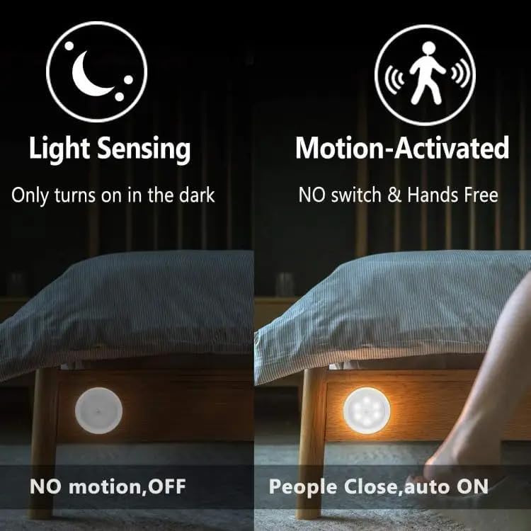 Image of ECOBSY Motion Sensor Light for Home Indoor Outdoor, Rechargeable Adhesive Led Night Light for Kitchen Cabinet Cupboard Stairs Wardrobe, Battery Operated, Automatic On Off (Round - Warm White, 2)