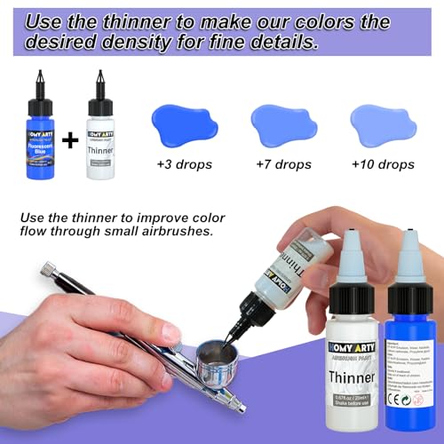 Image of HOMY ARTY Airbrush Paint - 30 Colors with 3 Thinner | Ready to Spray Airbrush Paint Set, Water-Based Acrylic Air Brush Paints for Metal, Plastic Models, Canvas, Wood - 33 Bottles