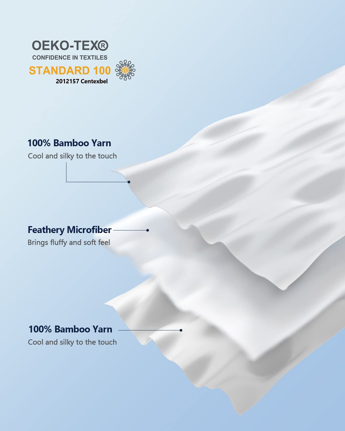 Mr. Sandman Cooling Comforter Queen for Hot Sleepers, 100% Viscose from Bamboo Down Alternative Comforter with Corner Tabs, Soft Cooling Blanket for All Season (90x90 Inches, Grey)