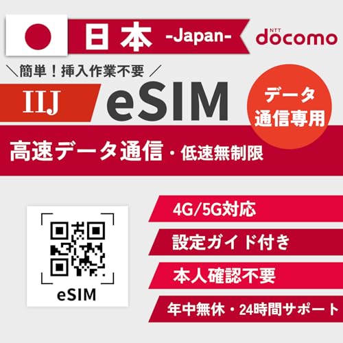 �y���{ eSIM�z ������z�f�[�^�ʐM �ᑬ������ �������s�\ ���{ �v���y�C�h sim�J�[�h ���{ sim ���{ESIM LINE��24���ԃT�|�[�g (5���ԁE3GB)