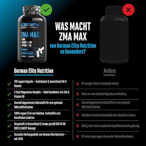 ZMA MAX - 180 Kapseln - Hoher Gehalt an Zink-, Magnesium- & Vitamin-B6-Komplex - Mit 3 Magnesiumverbindungen - Vegan & ohne unnötige Zusätze - Premiumqualität