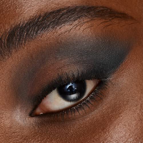 Catrice | The Eyeshadow Palettes (The Dusty Matte) #TOP5