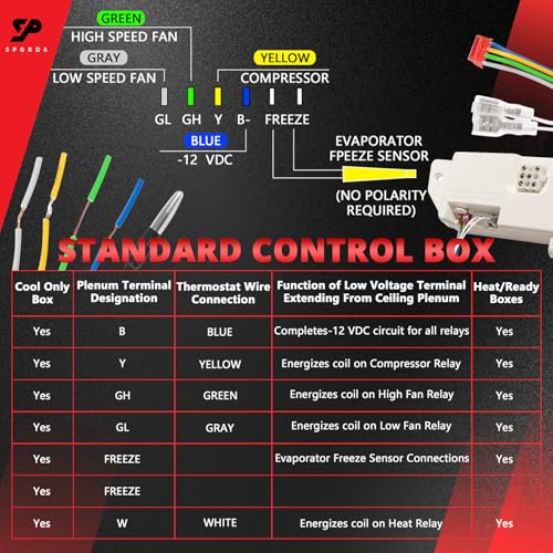 SPORDA 8330-752 RV Air Conditioner Control Box by SPORDA - Used condition - Image 4
