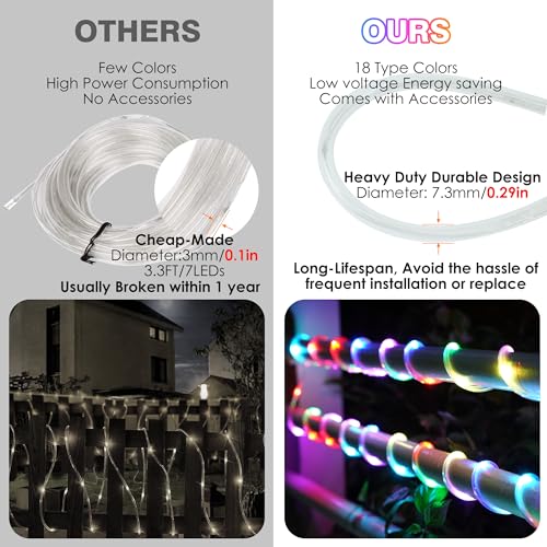 Omika DY-OA08-2 Color Changing Rope Lights Outdoor thumb #4