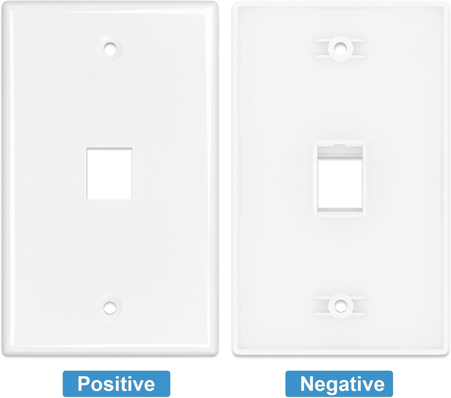 iwillink 10Gbps Ethernet Wall Plate CAT6A, 2-Port Keystone Wall Plate and Jack Outlet, RJ45 Wall Plates with Single Gang Low Voltage Mounting Bracket - 10 Pack, Blue