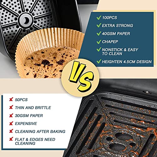 100Pcs Air Fryer Disposable Paper Liners, Non-Stick Parchment Round Paper Liners Oil&Water-Proof Food Grade Baking Paper For Roasting Microwave #TOP2