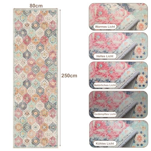 WTHYGB Teppich Läufer Flur, Küchenläufer 80x250cm rutschfest Waschbar – Ansicht 2