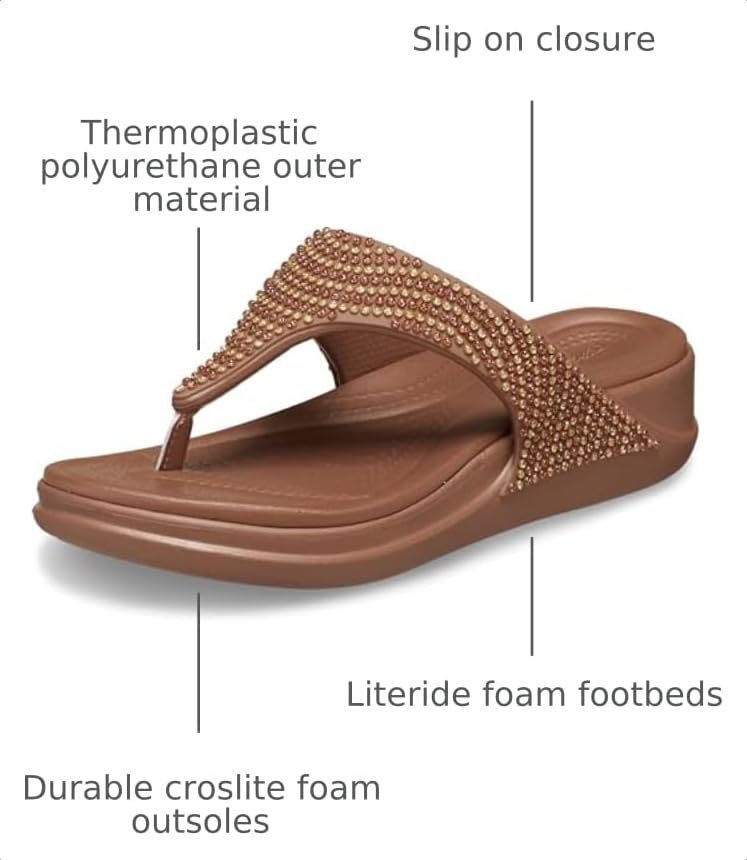 Image of Crocs womens Boca Bling Flip Wdgw