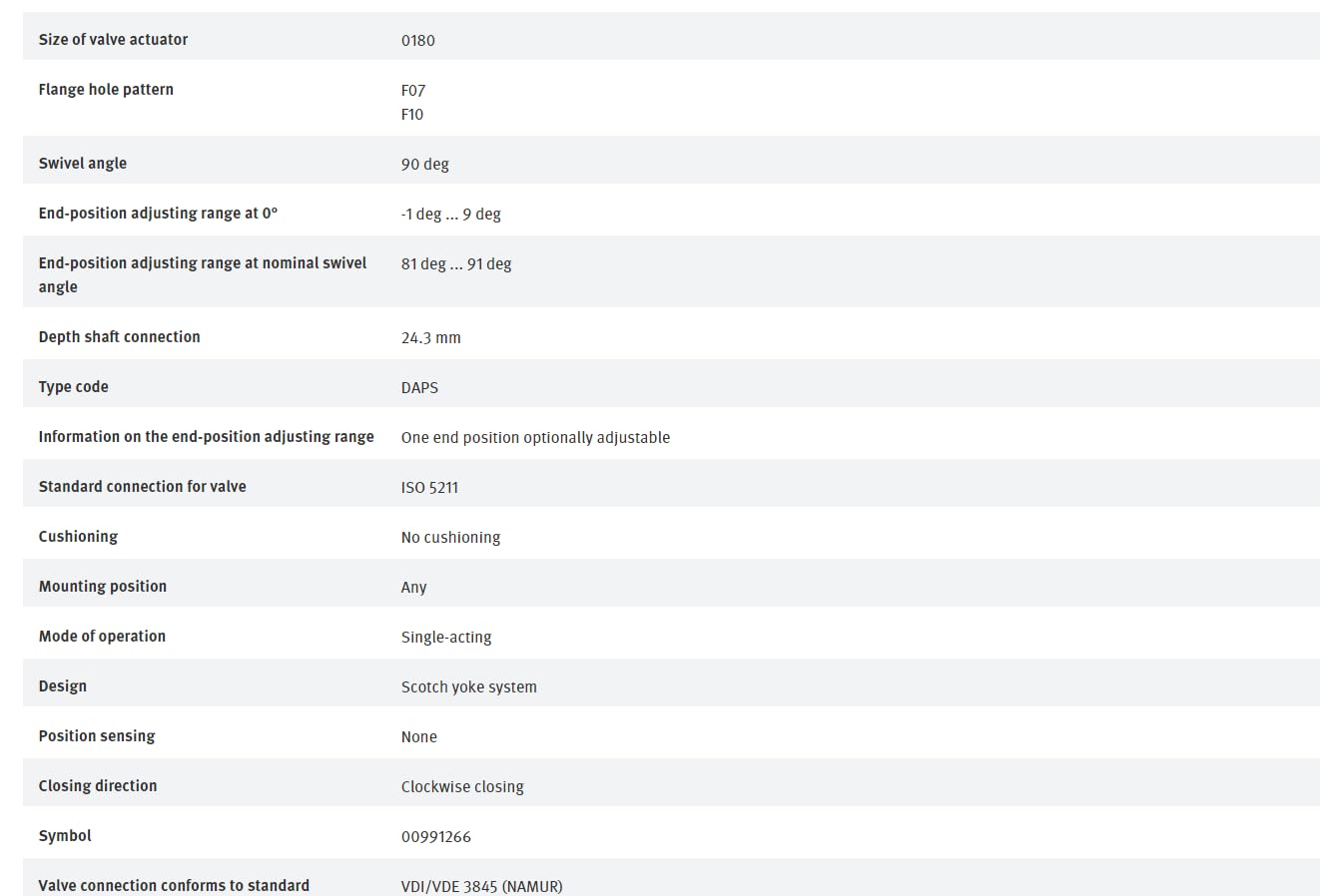 FESTO DAPS-0180-090-RS1-F0710 533447 Quarter Turn Actuator New