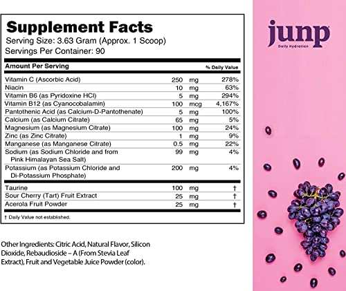 Junp Hydration Electrolyte Powder, Electrolytes Drink Mix, Hydration Mix, Sugar Free, Gluten Free, 0 Calories, 0 Carbs, Keto Friendly, Kosher, 90 Servings. (Grape) #TOP5