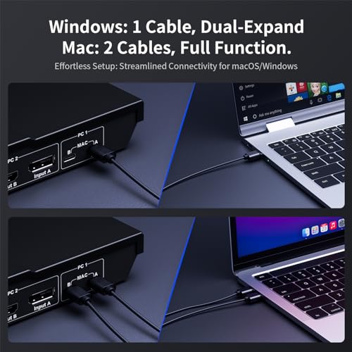 TESmart USB-C MST&EDID KVM Switch 2 Monitors 2 Computers HDMI+DisplayPort, USB 3.0 KVM Docking Station for Laptop&Desktop, Charging for Laptop, 4K@60Hz, Gigabit Network, Hotkey Switch, Input Cables - Image 6