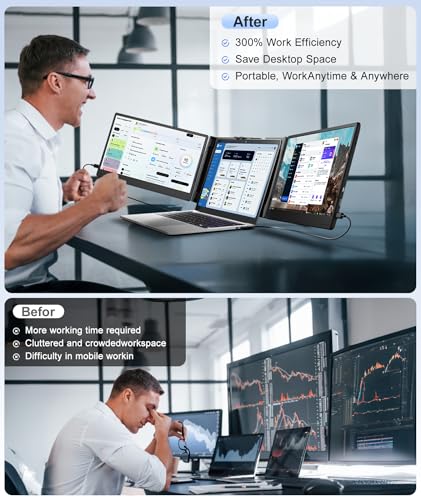Image of Laptop Screen Extender, 14 inch FHD 1080P Portable Laptop Monitor, Plug and Play Triple Screen Extender, Auto-Adjust Width Dual Monitor for 13-17 inch Laptops, Compatible with macOS, Wins, Chrome, Dex