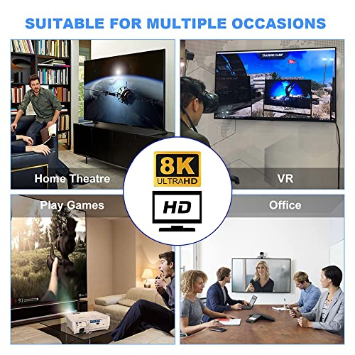 NFHK HDMI Male to HDMI 2.1 Female Flat Horizontal 90 Degree Right Angled UHD Extension Adapter Support 8K 60hz HDTV - Image 4