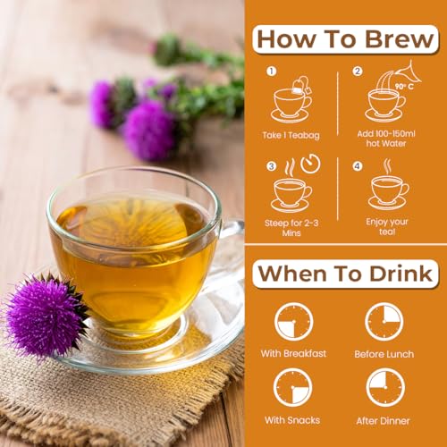 Image of BLUE TEA - Liver Cleanse Tea - 60 Tea Bags - Plant Based | Helps with Fatty Liver Detox | Improves Liver Health | Milk Thistle, Manjistha, Haritaki, Pippali | Caffeine Free - Herbal Tea | Ziplock Pack