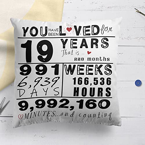 19Th Birthday Gifts For Girls - Best Gifts For 19 Year Old Girls Throw Pillow Covers 18"X18" -Gifts For 19 Year Old Girl - Teen Girls Gifts For 19 Year Old Girl -19 Year Old Girl Gift Ideas Bday Decor #TOP3