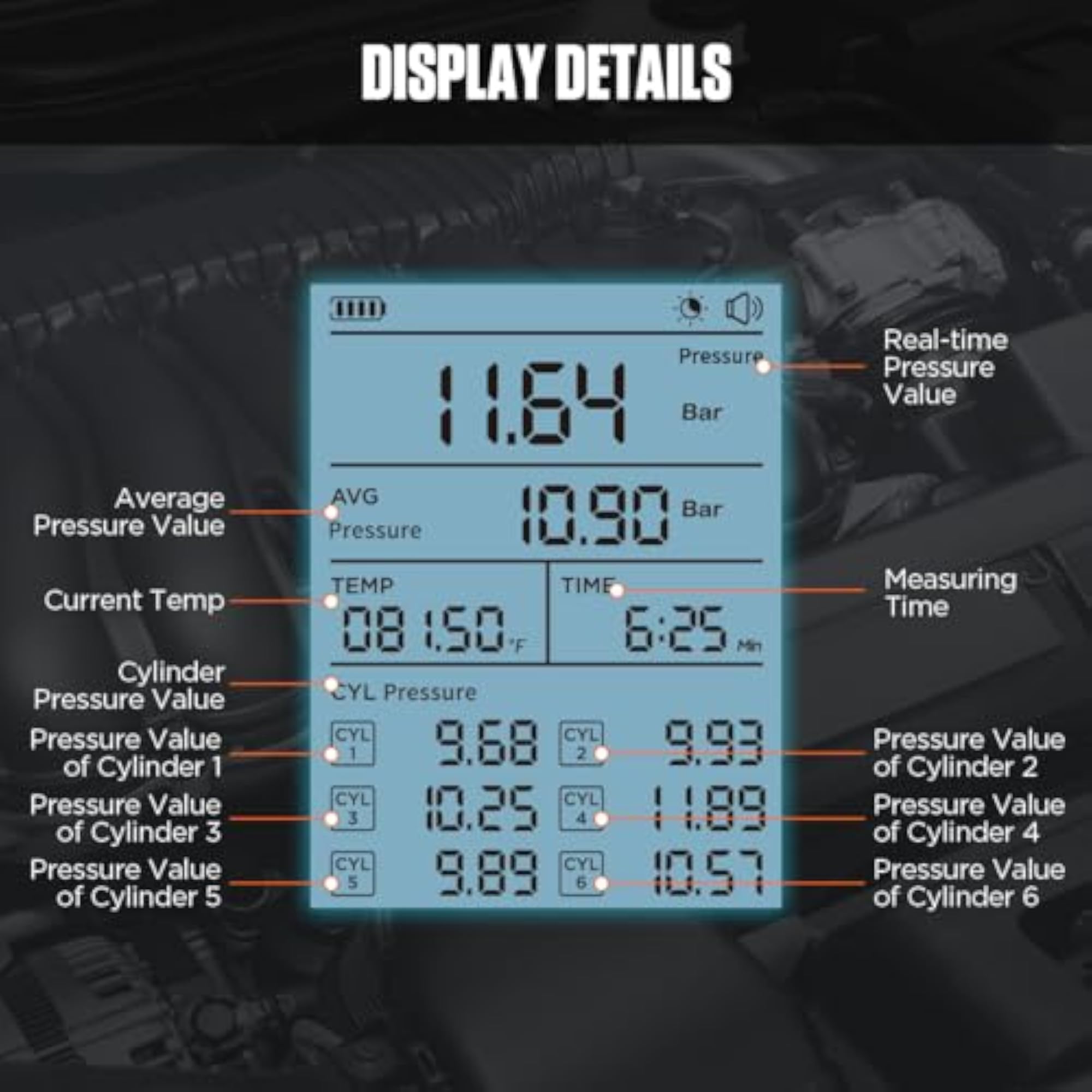 Petrol Engine Cylinder Compression Tester Kit with Digital Gauge