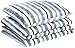 Produktbild AmazonBasics  Hochwertiges Mikrofaser-Bettwäsche-Set, 155 x 220 cm/80 x 80 cm, Küstenstreifen