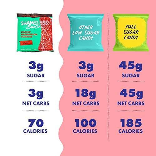 Shameless Snacks - Healthy Low Calorie Snacks, Low Carb Keto Gummies (Gluten Free Candy) - 6 Pack Wassup Watermelon #TOP3