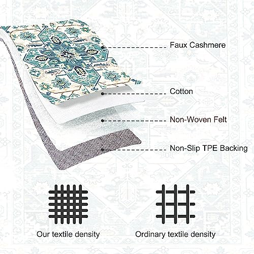 VK VK·LIVING 2x6 Machine Washable Runner Area Rugs Non Slip for Hallway - image 8