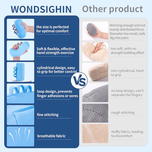 Palm Grips, Hand Contracture Cushions, Finger Grips, Finger Splitter, Palm Protector for Hand Contracture, Grip Strengthener Pad, Stress Relief, for Elderly Care, Washable, Blue, 2 Pcs