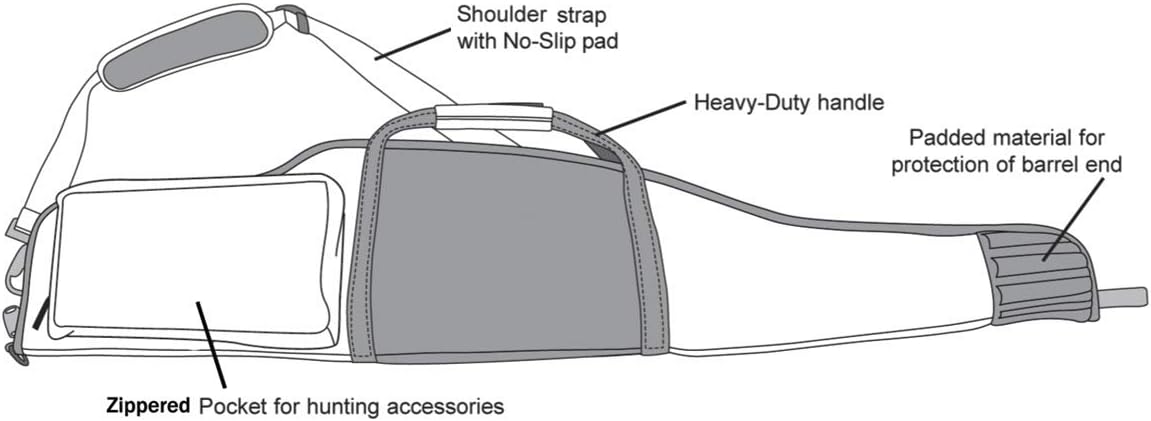 Adansonia Floating Shotgun Case 52" with Muzzle Protector Soft Camo Long Gun Bag for Waterfowl Hunters