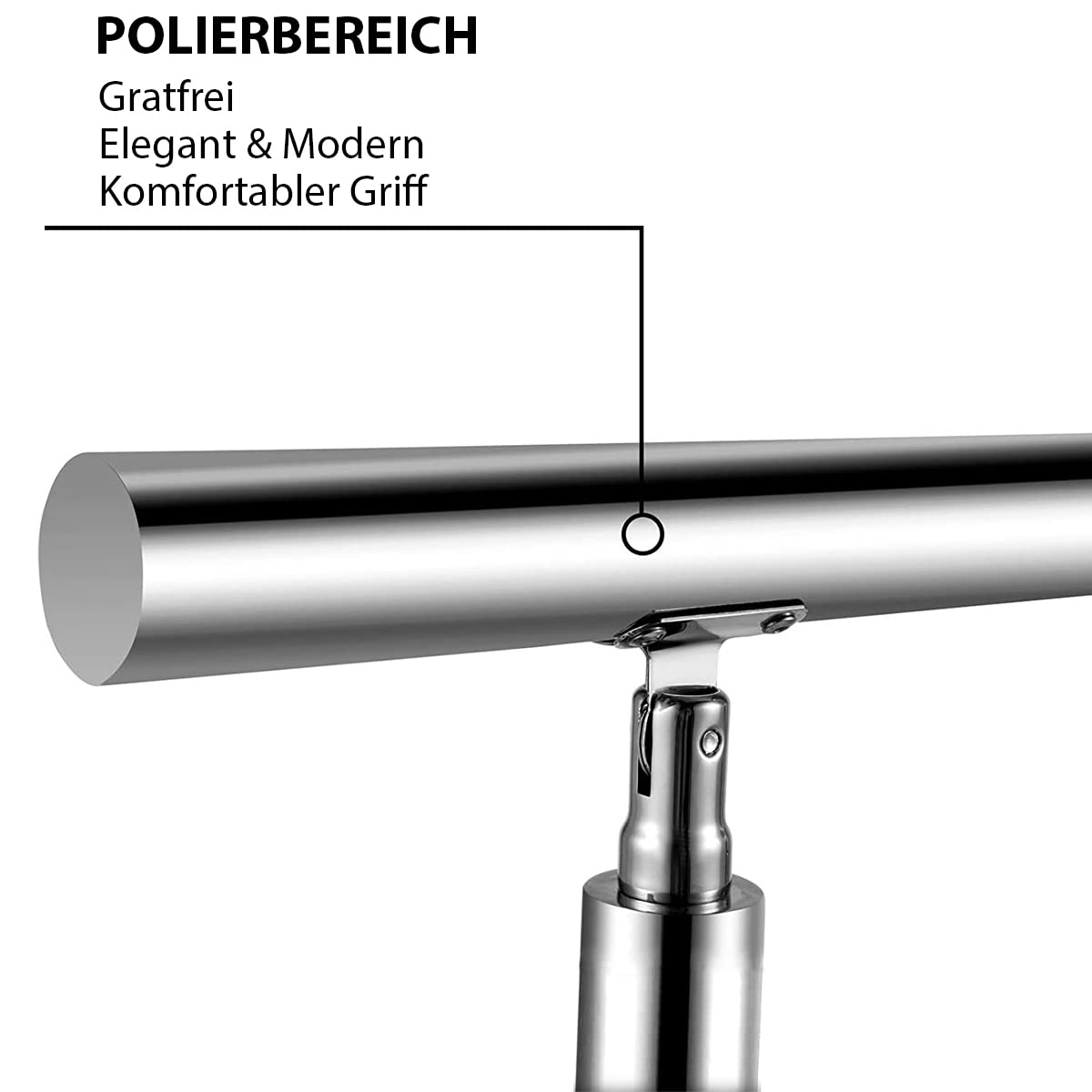 Edelstahl Handlauf Geländer für Treppen Brüstung Balkon ohne Querstreben - Innen und Außen Handlauf Geländer Treppengeländer Edelstahl Brüstung Balkon (80CM, ohne Querstreben)