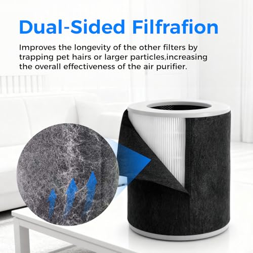 Image of HEPA Air Purifier Pre Kit Filter, 6-Pack Carbon Pre-Filter up to 99.97% of Pet Hair, Oders, Smoke, Pollen, Dust, VOC, Kitchen, Wildfire /Smoke-Compatible with PJ11 Air Purifiers