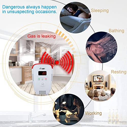 Yk-818 55 Natural Gas Detector Leak Alarm Sensor Butane Methane Gas Monitor, Voice Prompt, Strobe Light Warning, Digital Display (White, No Battery) #TOP5
