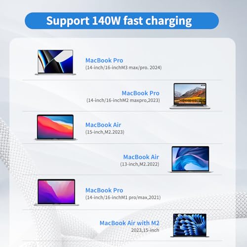 LONNIELONLI Cabo USB-C para magnético 3 de 140 W, compatível com MacBook Pro (14/16 polegadas, 2023/