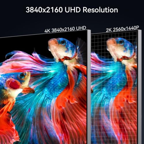 Image of 32 Inch 4K Touch Monitor, 144Hz UHD 3840x2160 Desktop Monitor 10-Point Touchscreen, HDMI 2.1 & DP 1.4 & Type-C, HDR 400, Height-Adjustable & Rotatable Stand VESA Mountable External Touch Screen for PC