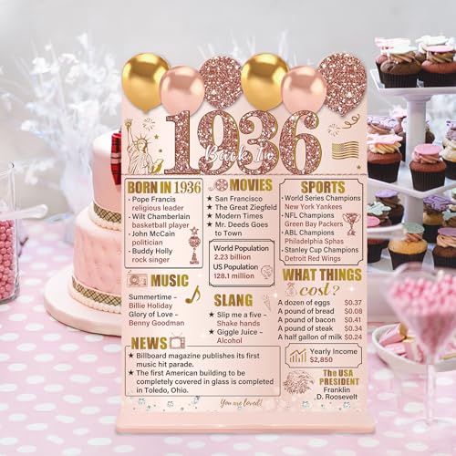 Image of Guiruiy Pink Rose Gold 90th Birthday Decorations for Women, Two-Sided Vintage 90 Back in 1936 Theme Poster Acrylic Table Sign with Stand, Ninety Years Old Bday Centerpieces Holder for Table Decor