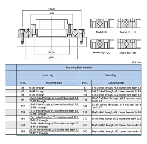 Roulement à rouleaux croisés RU66 anti-jeu pour table rotative CNC