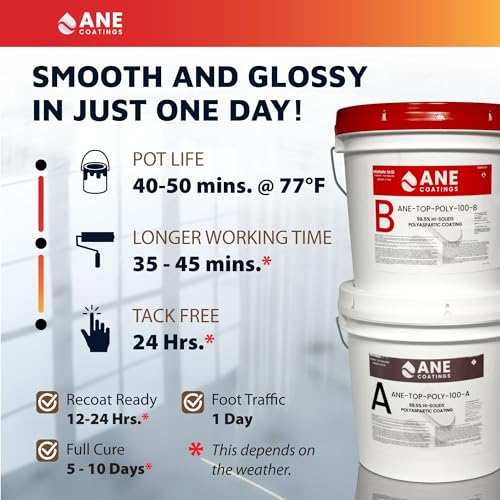 Ane Coatings ANE-TOP-POLY-100 Kit–Polyaspartic Garage Floor Coating Resists Chemicals thumb #4