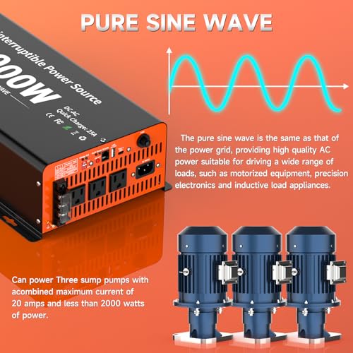 Image of 2000 Watt Sump Pump Battery Backup System, Pure Sine Wave Output, Professional Backup System in The Event of a Power Outage, Remote Controller with LCD Screen, Automatic Grid and Battery