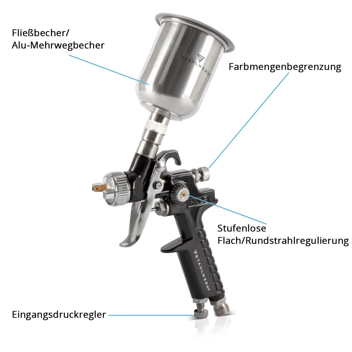 STAHLWERK HVLP Lackierpistolen Set SGS-1125 ST 21 Teile mit 3 Druckluft Lackierpistolen, 0,8/1,4/1,7 mm Düsensatz, Lackierpistolen-Halter (3 Lackierpistolen Set)